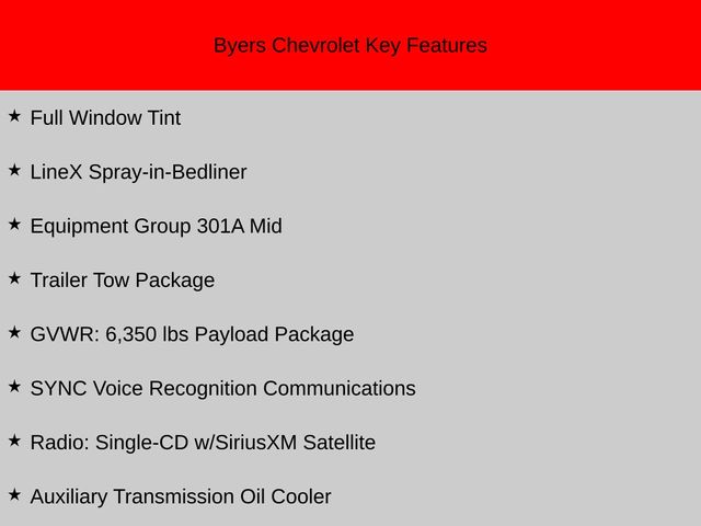 Used 2015 Ford F-150 For Sale in Grove City, OH