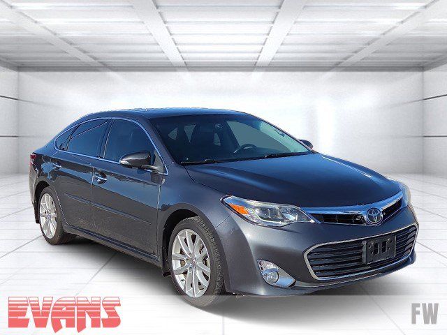 Gray 2015 Toyota Avalon Sedan Front-Wheel Drive 6-Speed Automatic