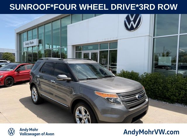 Sterling Gray Metallic 2014 Ford Explorer SUV / Crossover All-Wheel Drive 6-Speed Automatic