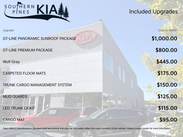 Used 2024 Kia K5 Sedan
