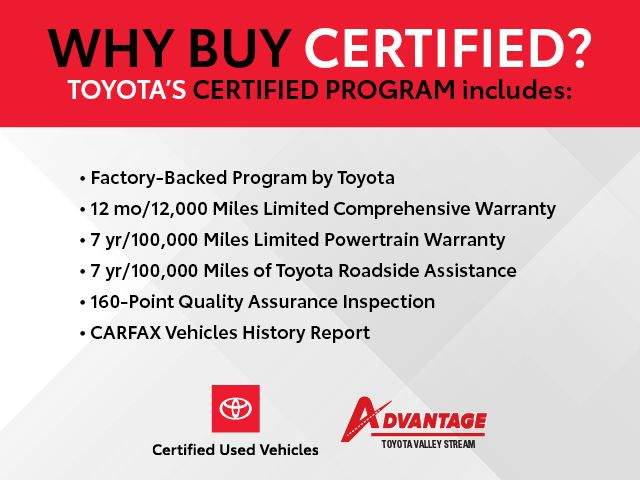 Used 2024 Toyota Grand Highlander SUV