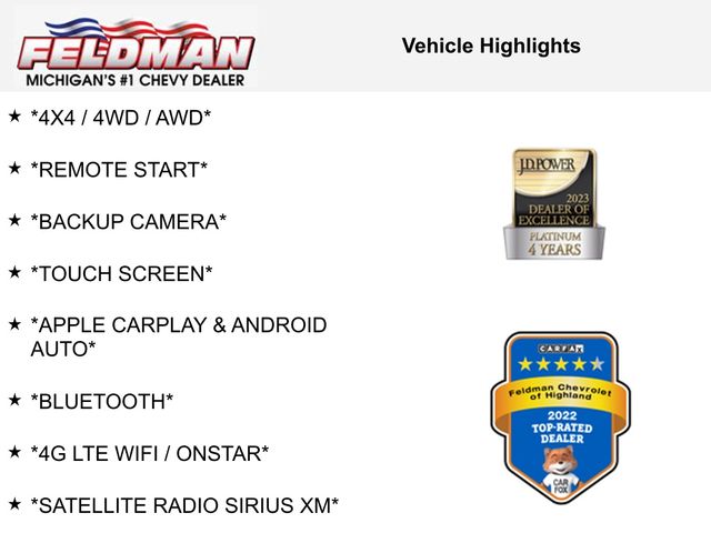 Used 2018 Chevrolet Trax For Sale in Livonia, MI