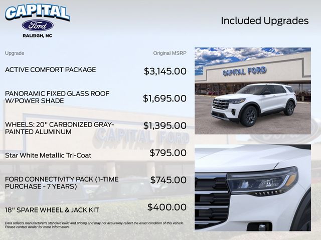 New 2026 White Ford Active image 5