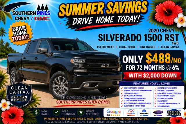 Used 2020 Chevrolet Silverado 1500 Truck