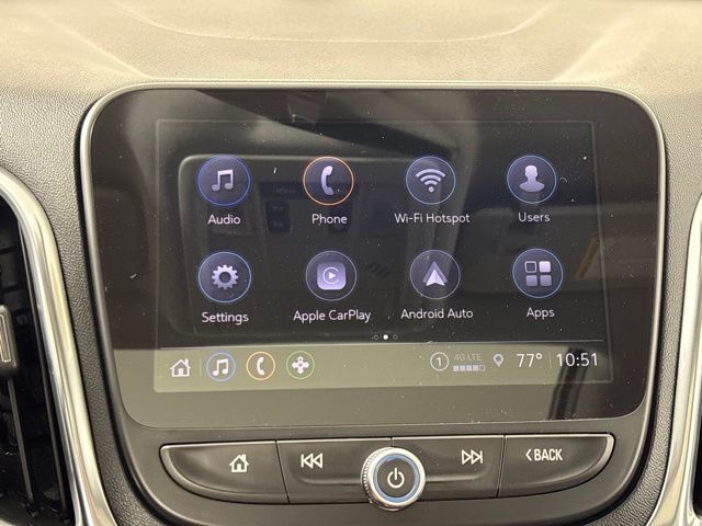 Used 2024 Chevrolet Equinox SUV