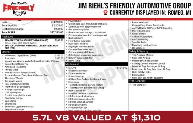 Inferno Red Crystal Pearlcoat 2010 Dodge RAM 1500 Pickup Truck Four-Wheel Drive 5-Speed Automatic