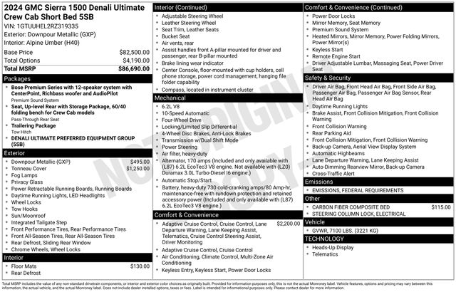 Used 2024 GMC Sierra 1500 For Sale in Grove City, OH