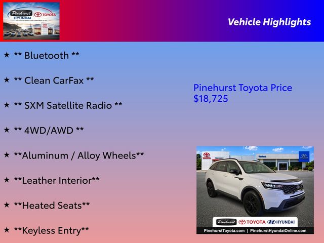 Used 2021 Kia Sorento SUV