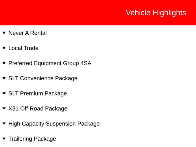Used 2023 GMC Sierra 1500 Truck