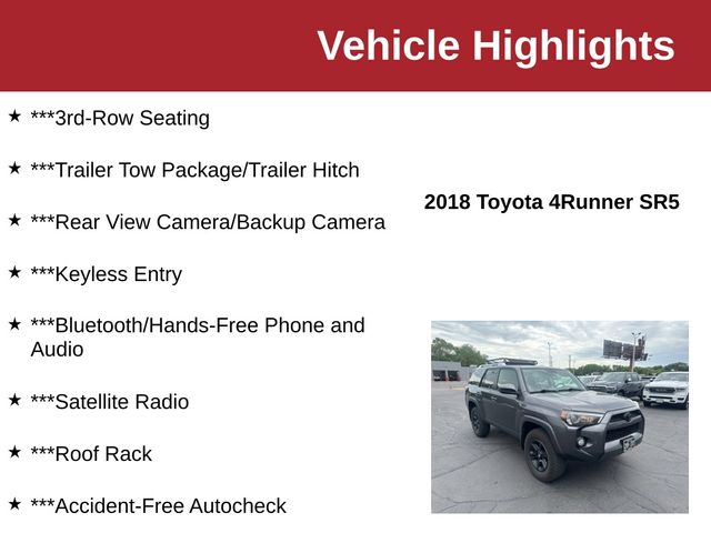 2018 Magnetic Gray Metallic Toyota 4Runner SR5 4X4 SUV