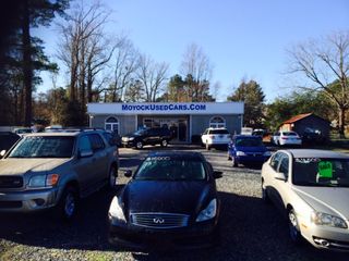 Auto Direct Wholesale Center
