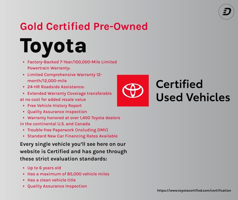 Used 2024 Toyota Tacoma Truck