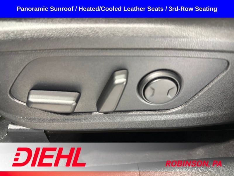 Used 2021 Kia Sorento SUV