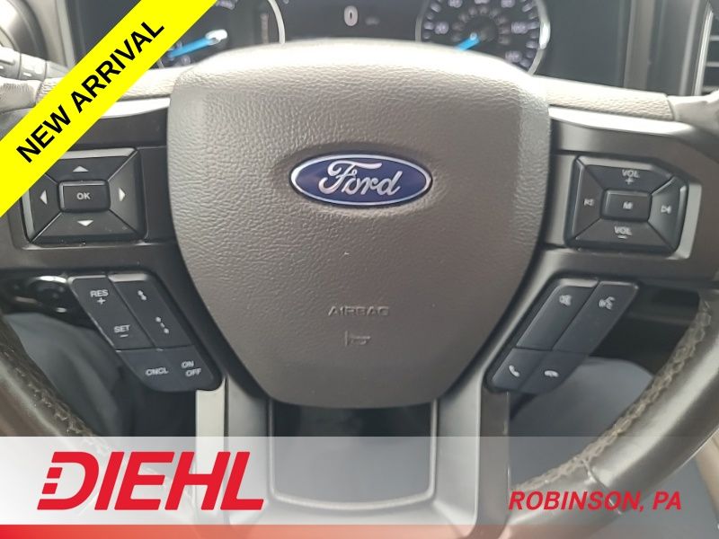 Used 2019 Ford Expedition SUV