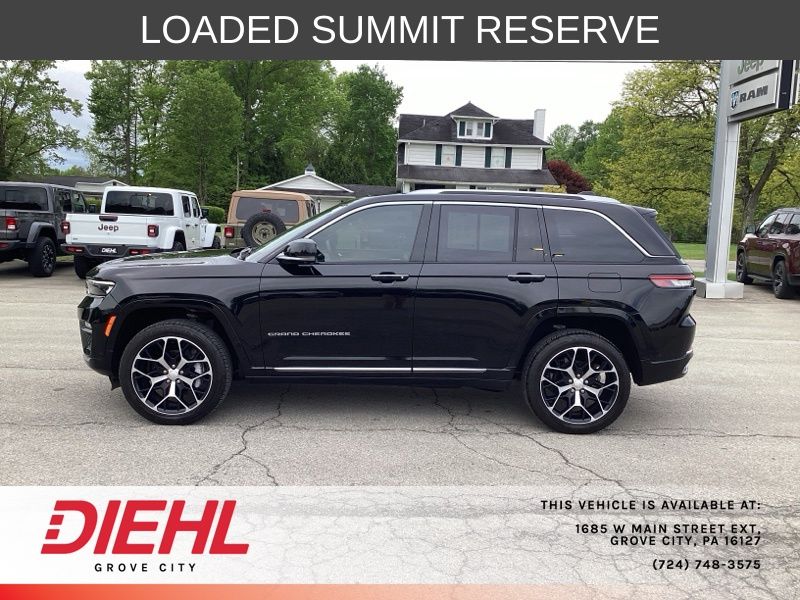 Used 2023 Jeep Grand Cherokee SUV