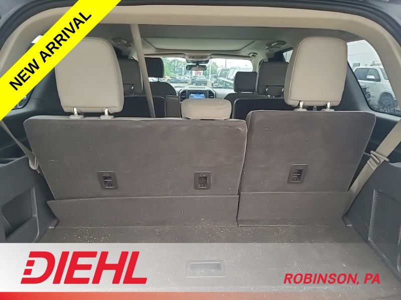 Used 2019 Ford Expedition SUV