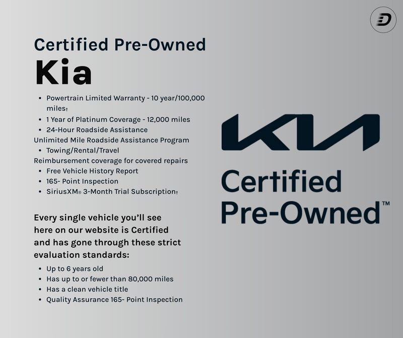 Used 2021 Kia Forte Sedan