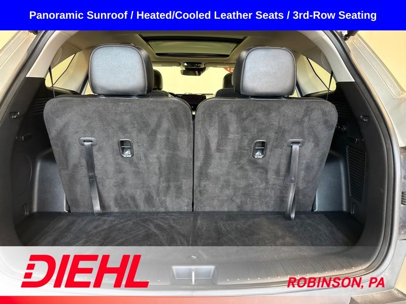 Used 2021 Kia Sorento SUV