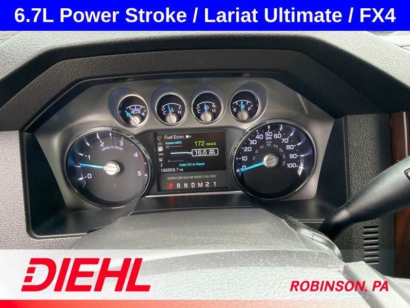 Used 2015 Ford F-250SD Truck