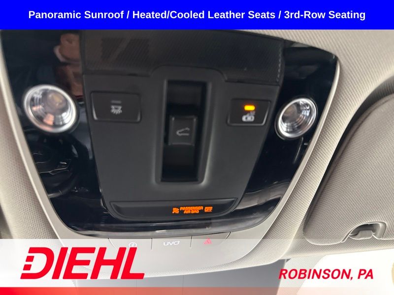 Used 2021 Kia Sorento SUV
