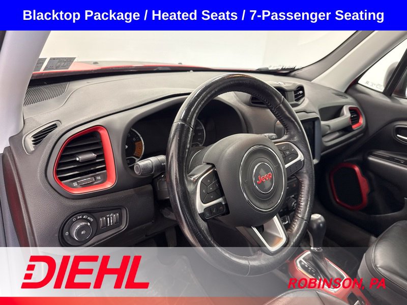 Used 2020 Jeep Renegade SUV