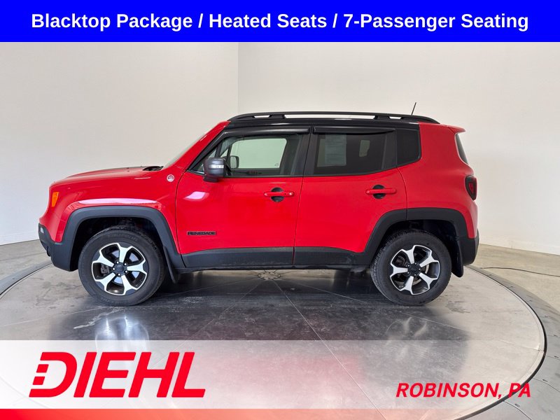 Used 2020 Jeep Renegade SUV