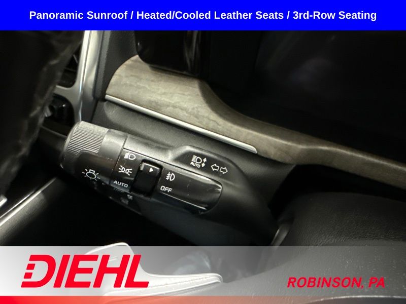 Used 2021 Kia Sorento SUV