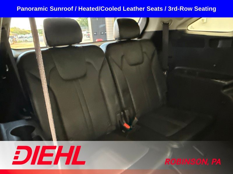 Used 2021 Kia Sorento SUV
