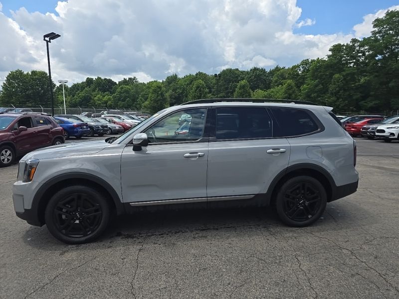 Used 2023 Kia Telluride SUV