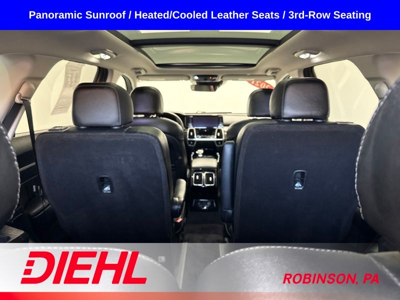 Used 2021 Kia Sorento SUV