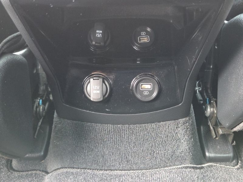 Used 2021 Kia Sorento SUV