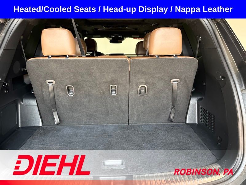 Used 2021 Kia Telluride SUV