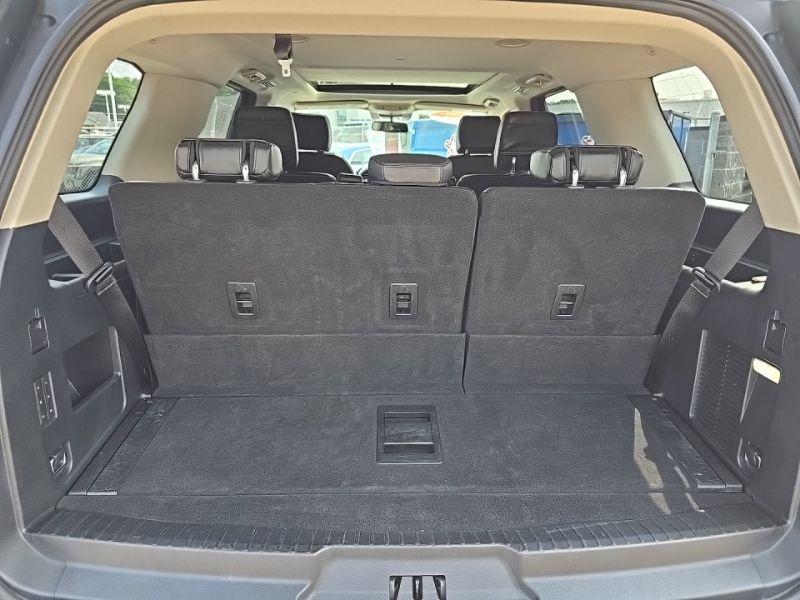Used 2020 Ford Expedition SUV