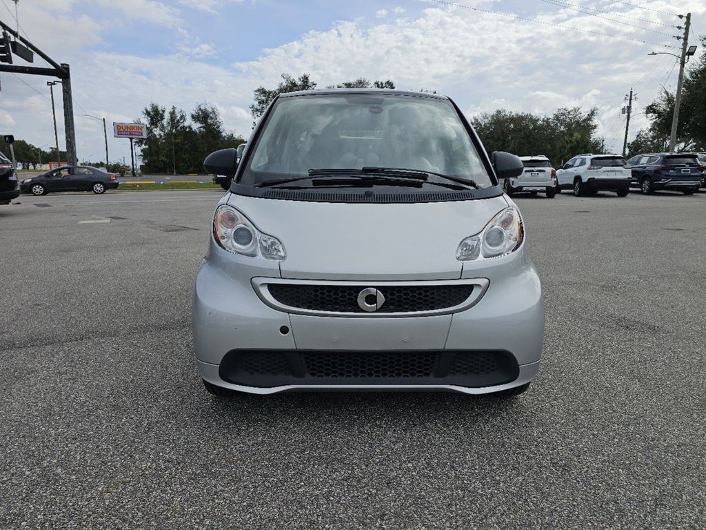 used 2015 smart ForTwo Electric Drive car, priced at $6,960