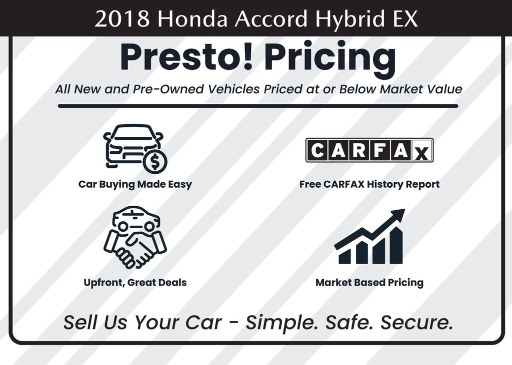 used 2018 Honda Accord Hybrid car, priced at $18,373