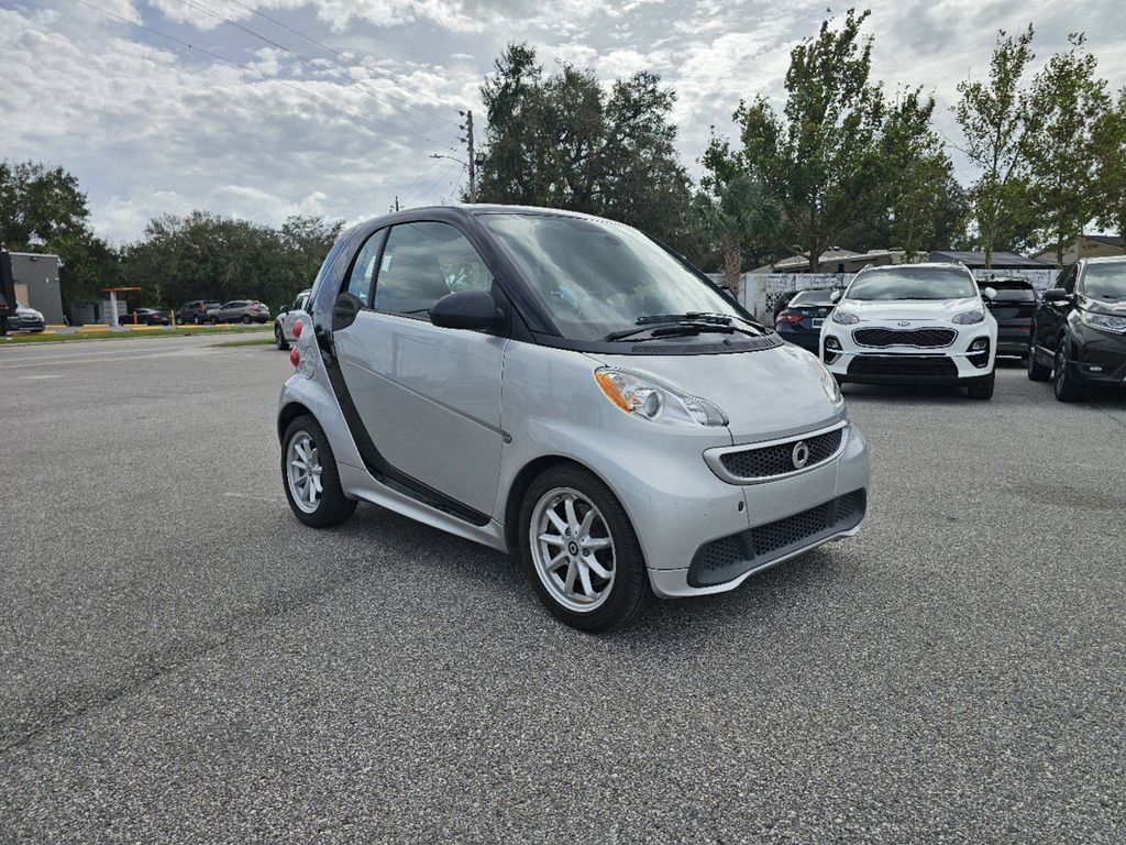 used 2015 smart ForTwo Electric Drive car, priced at $6,960