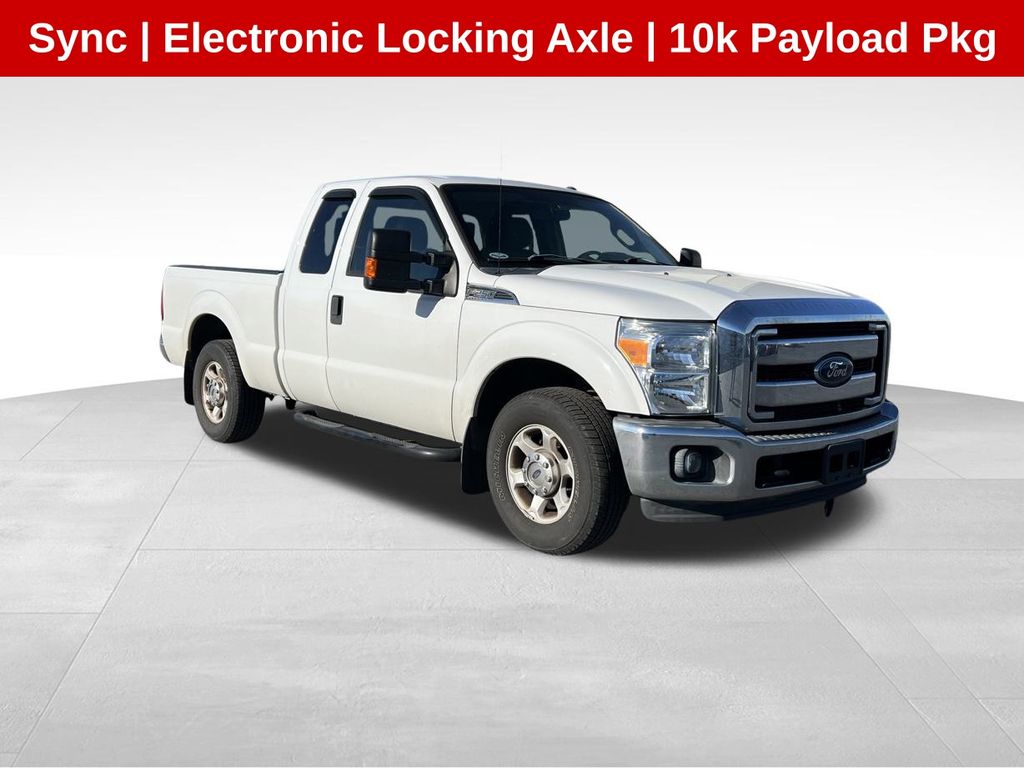 used 2015 Ford F-250SD car, priced at $20,000