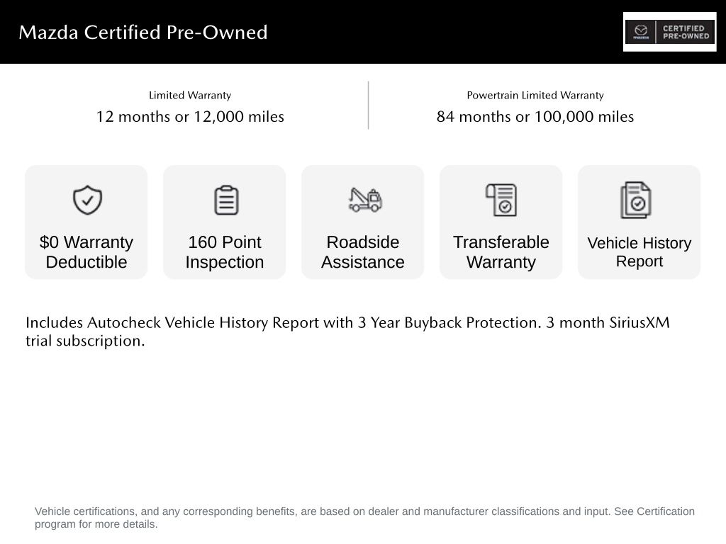 used 2022 Mazda CX-30 car, priced at $23,495