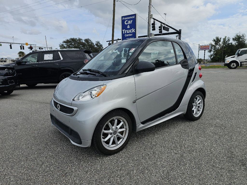 used 2015 smart ForTwo Electric Drive car, priced at $6,960