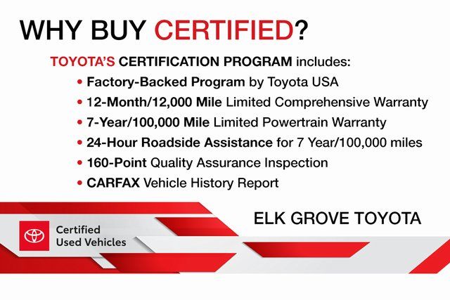 used 2024 Toyota Tacoma car, priced at $40,000