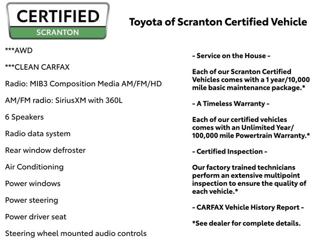 used 2022 Volkswagen Taos car, priced at $21,999