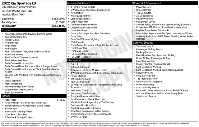 used 2022 Kia Sportage car, priced at $20,500